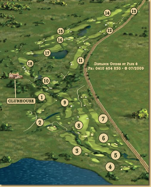 Course Map